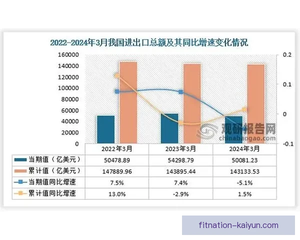 2024欧洲杯数据统计：各队表现分析与趋势解读
